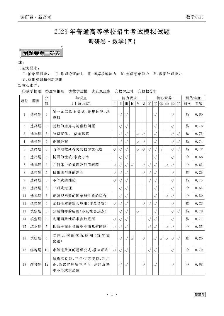 衡水金卷2023届新高考先享调研数学(四)答案第1页