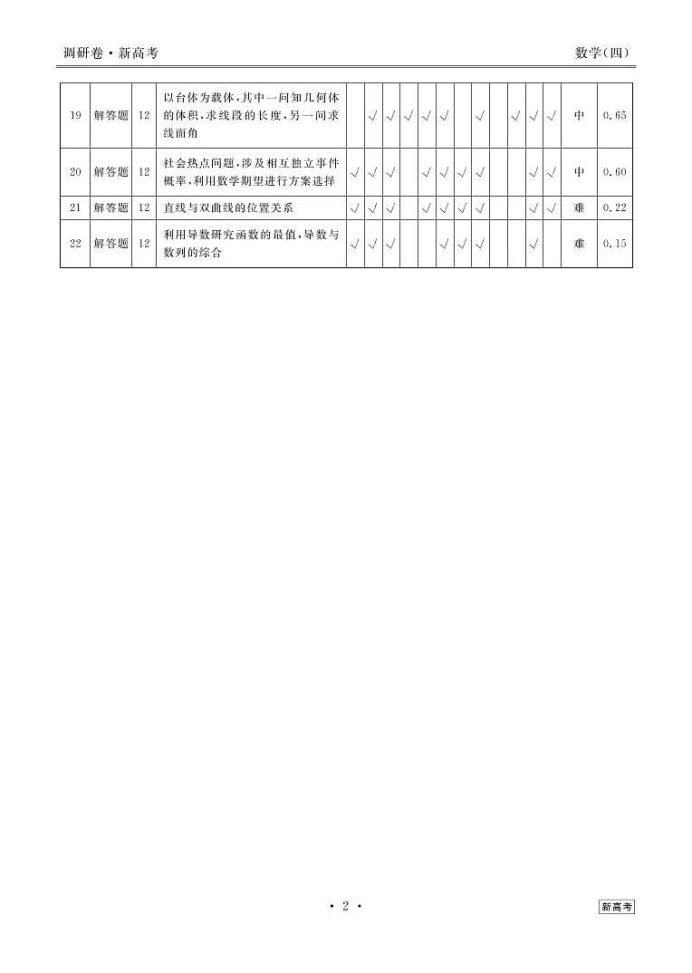 衡水金卷2023届新高考先享调研数学(四)答案第2页