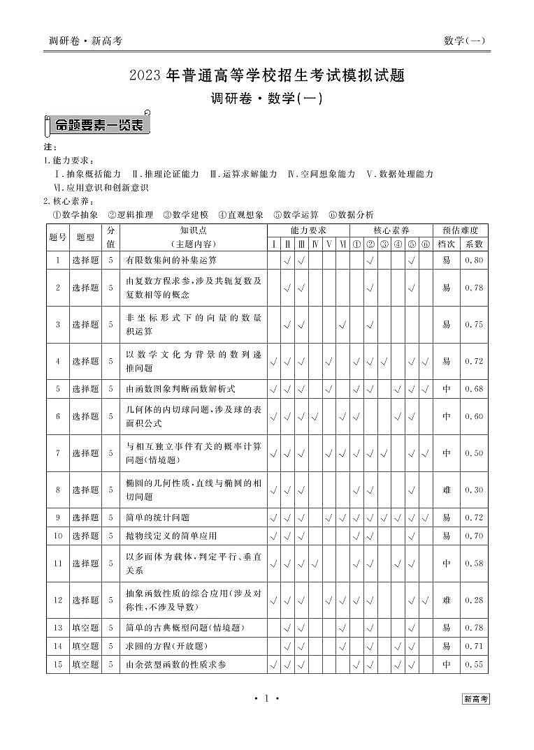 衡水金卷2023届新高考先享调研数学(一)答案第1页