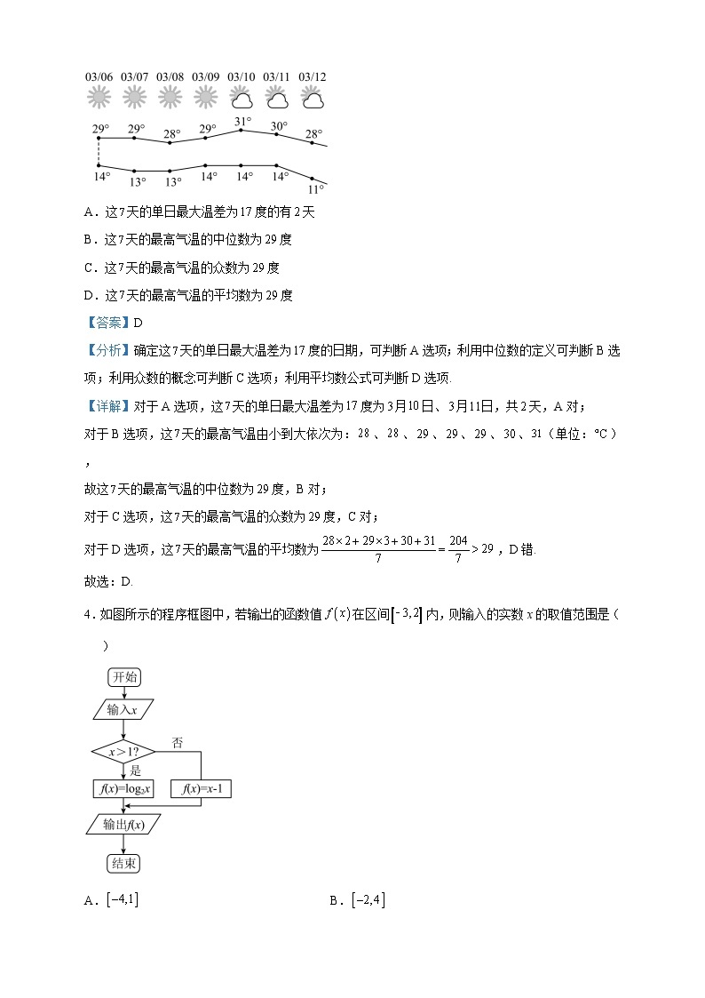 2023届四川省攀枝花市高三第三次统一考试数学（理）试题含解析02