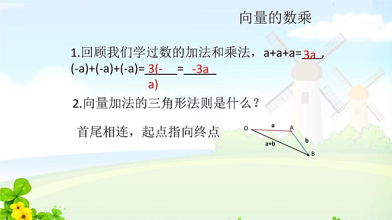 数学人教A版(2019)必修第二册6.2.3 向量的数乘运算课件PPT02