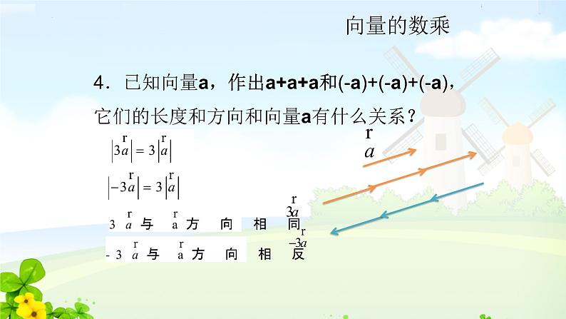 数学人教A版(2019)必修第二册6.2.3 向量的数乘运算课件PPT04