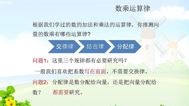 数学人教A版(2019)必修第二册6.2.3 向量的数乘运算课件PPT08