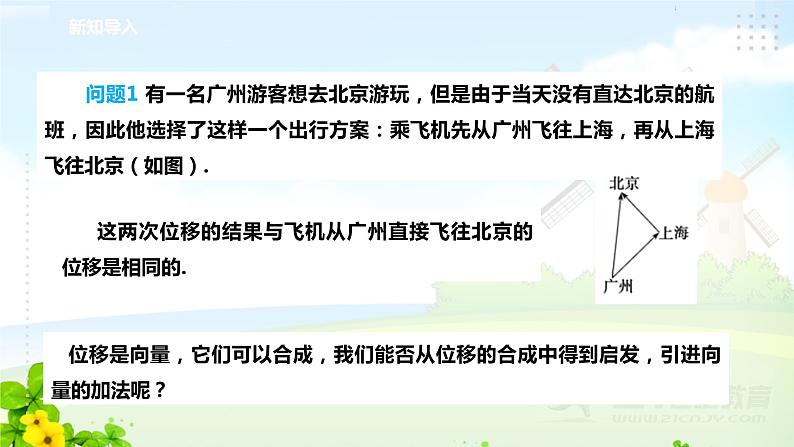 6.2.1向量的加法运算课件PPT03