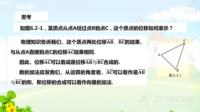 6.2.1向量的加法运算课件PPT04