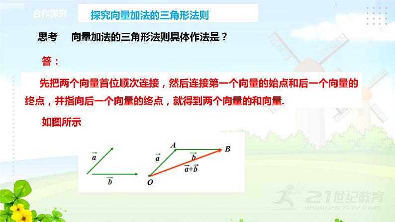 6.2.1向量的加法运算课件PPT06