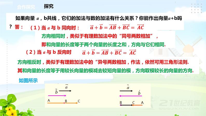 6.2.1向量的加法运算课件PPT07