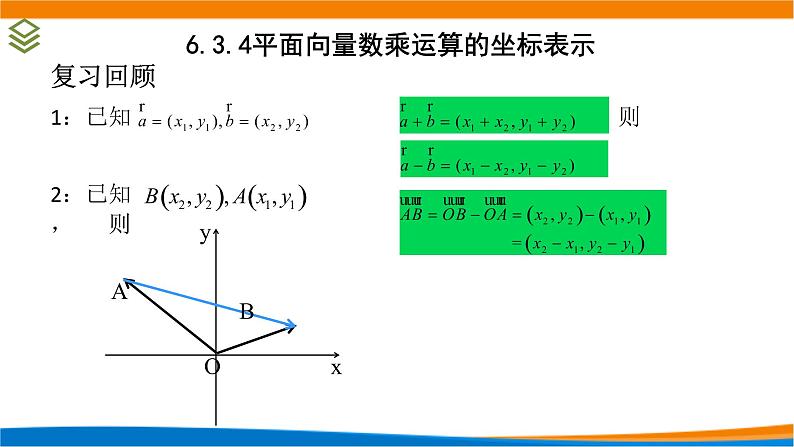 6.3.4 平面向量数乘运算的坐标表示课件PPT02