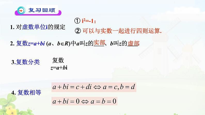 7.1.2 复数的几何意义课件PPT第2页