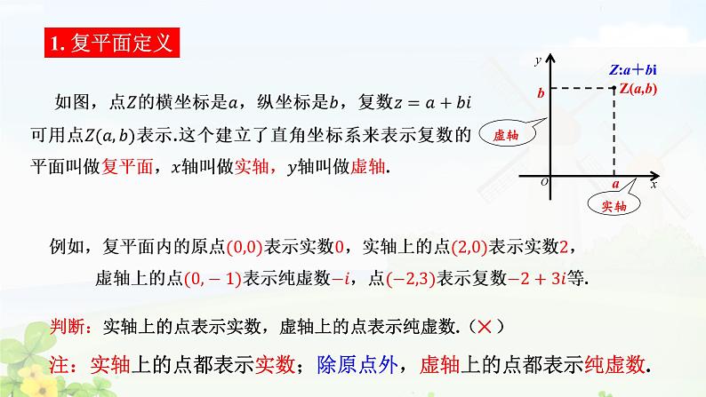 7.1.2 复数的几何意义课件PPT第5页