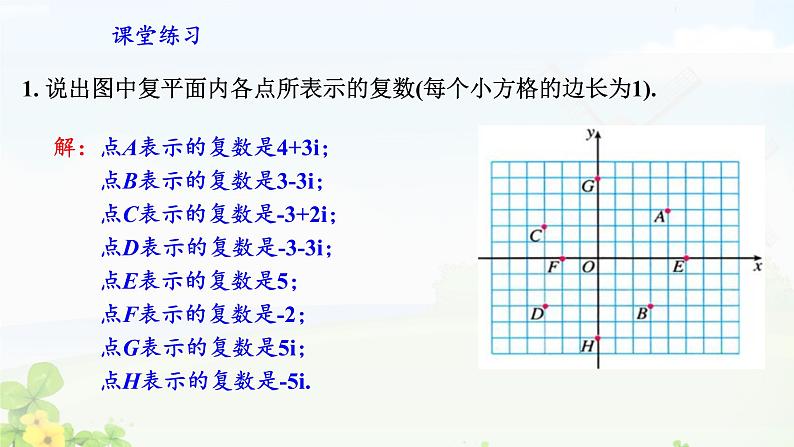 7.1.2 复数的几何意义课件PPT第6页