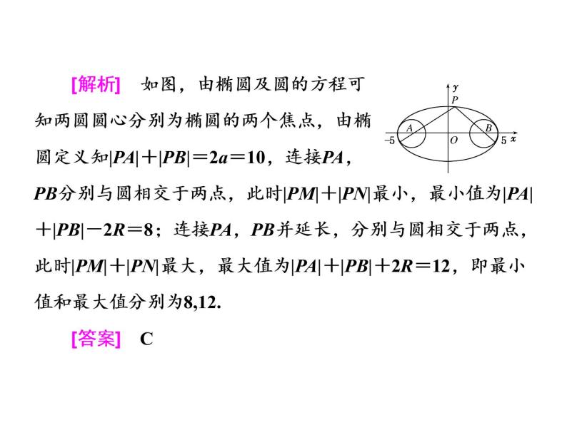 高中数学高考2018高考数学（理）大一轮复习课件：第九章 解析几何 第九节 圆锥曲线中的最值、范围、证明问题04