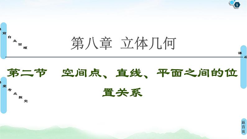 高中数学高考第2节 空间点、直线、平面之间的位置关系 课件练习题第1页