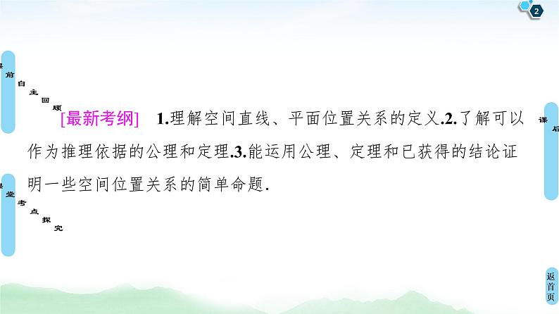 高中数学高考第2节 空间点、直线、平面之间的位置关系 课件练习题第2页