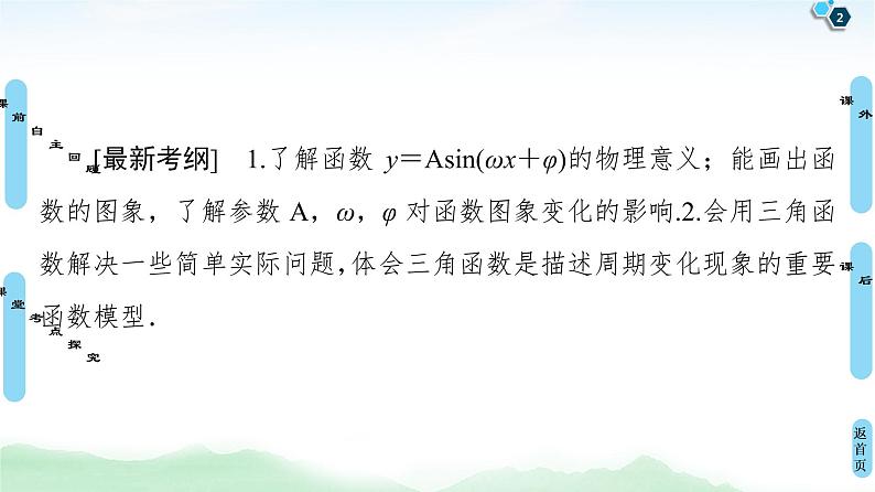 高中数学高考第5节 函数y=Asin(ωx+φ)的图象及三角函数模型的简单应用 课件练习题第2页