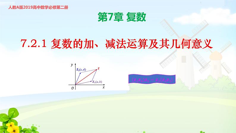 7.2.1复数的加、减运算及其几何意义课件PPT第1页