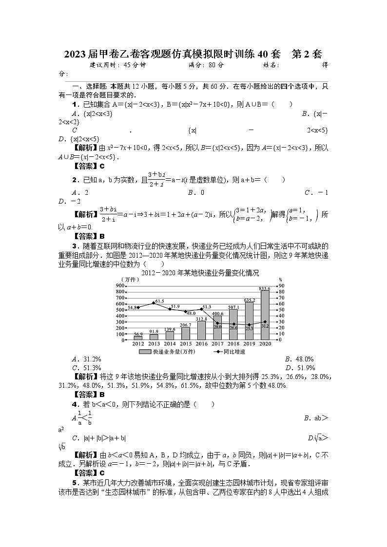 2023届甲卷乙卷客观题仿真模拟限时训练40套 第2套(解析版)第1页