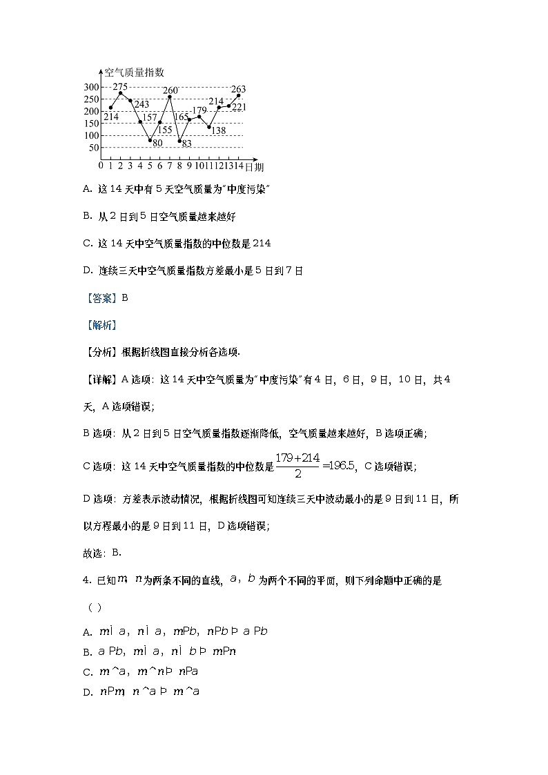 四川省成都市石室中学2023届高三理科数学下学期三诊模拟考试试题(Word版附解析)第3页