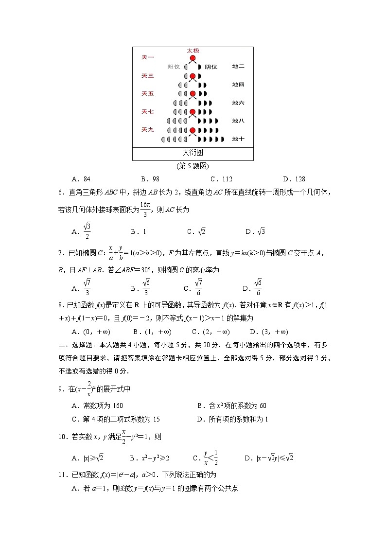 江苏省南京市2023届高三年级第二次模拟考试数学试题(原卷版)第2页