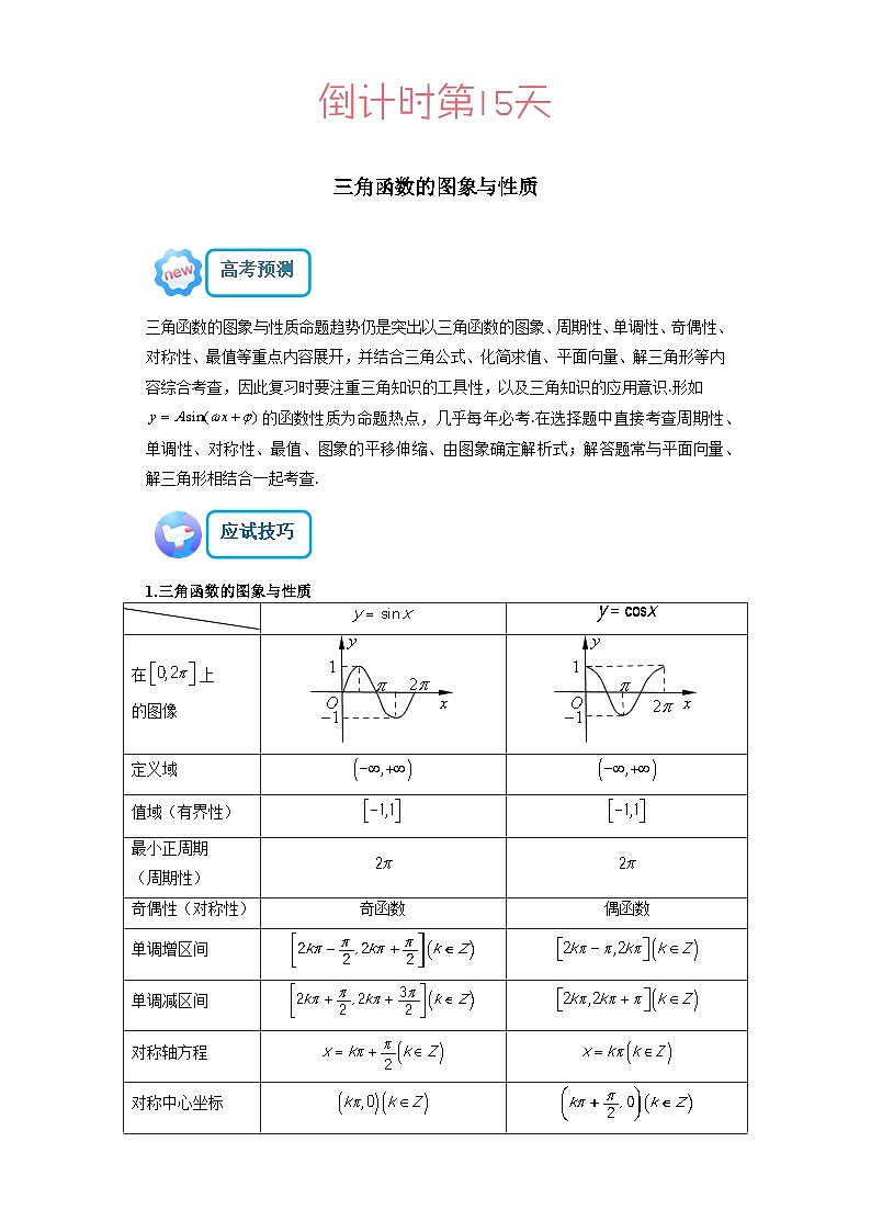 数学(二)-2023年高考考前20天终极冲刺攻略(新高考专用)第2页