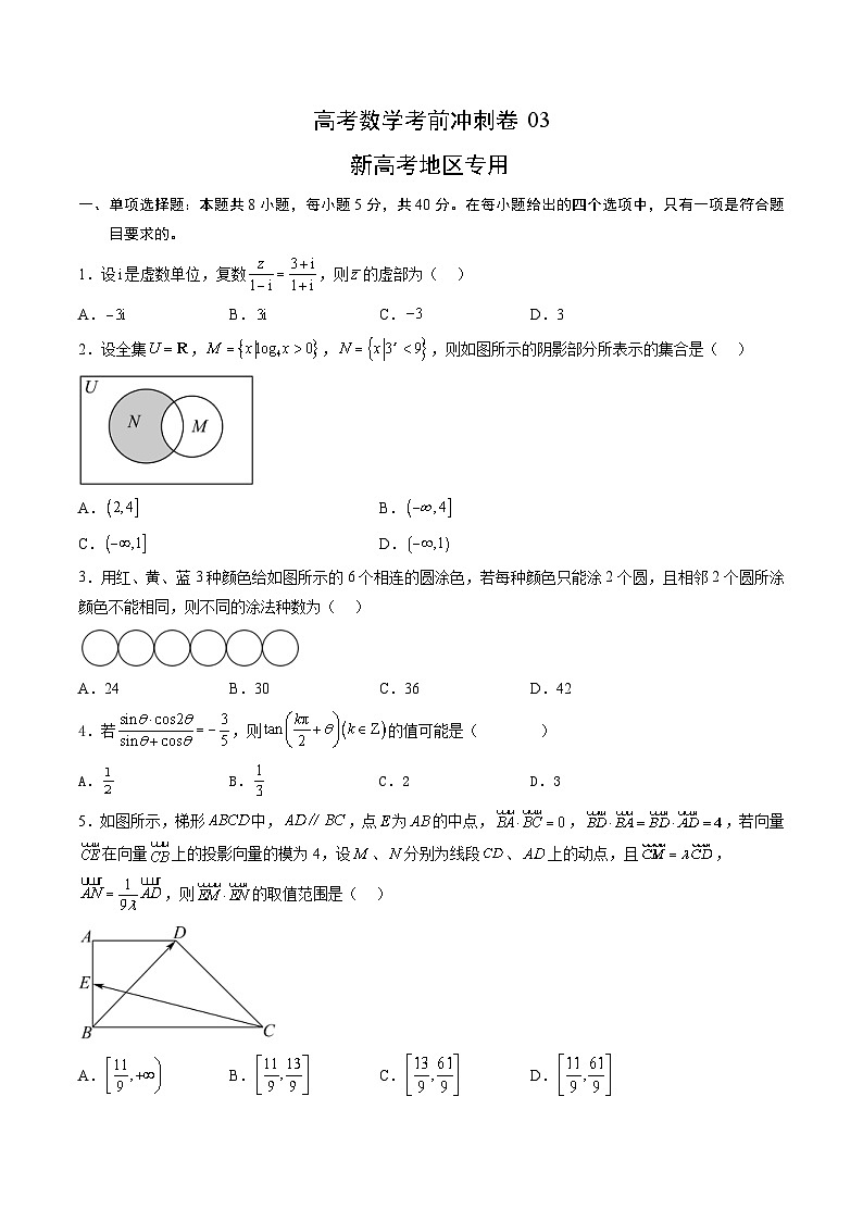 新高考数学考前冲刺试卷三(学生版+教师版)第1页