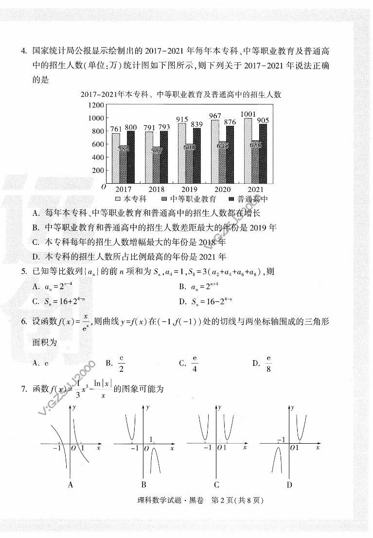 2023年《腾远高考 黑白卷》理科数学（全国卷）02