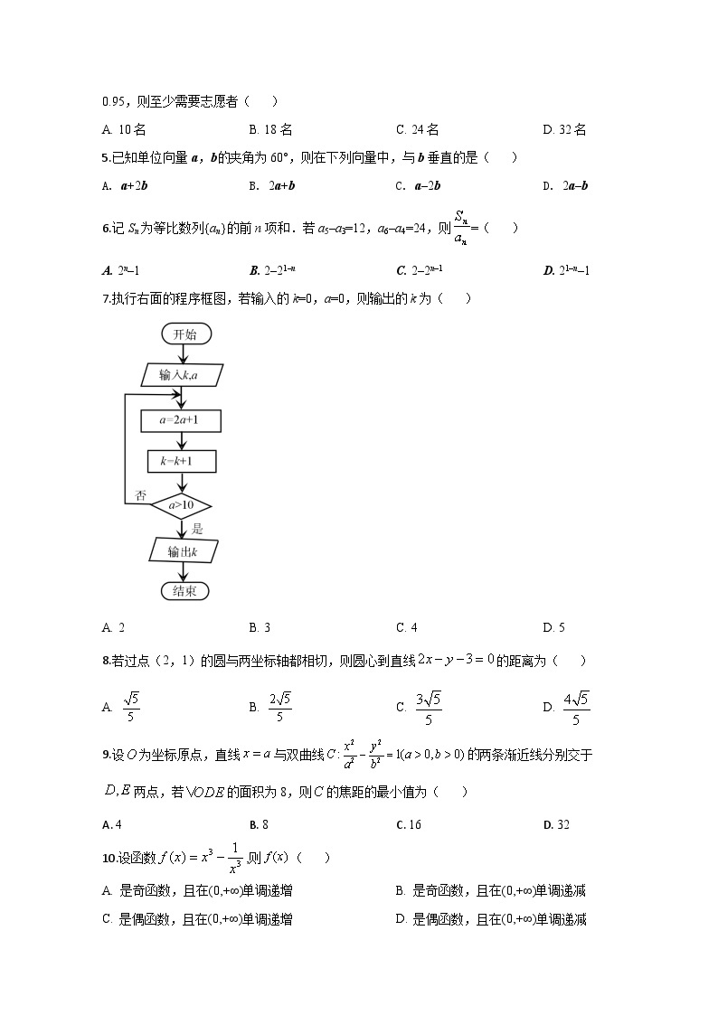 2020年高考真题——数学试卷（文科）（新课标Ⅱ）（原卷版）02