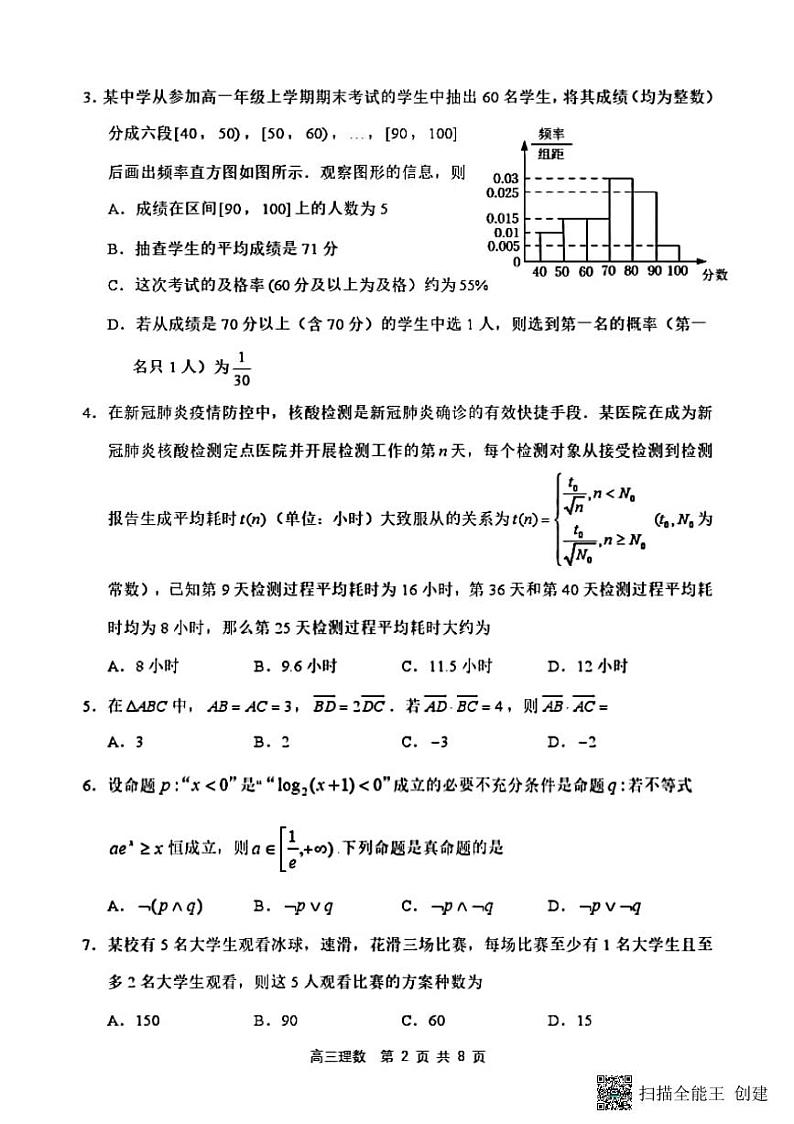 2023届内蒙古赤峰市高三一模理科数学试卷(含答案)02