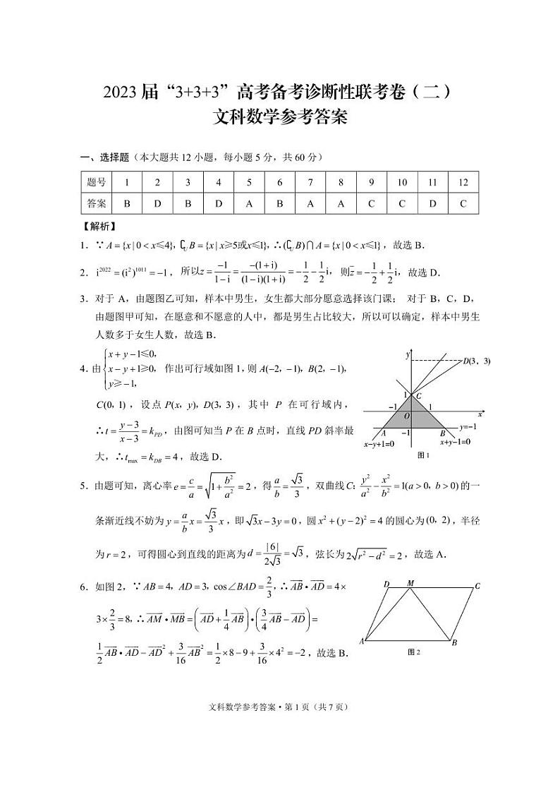 2023届“3+3+3”高考备考诊断性联考卷(二)文数-答案第1页
