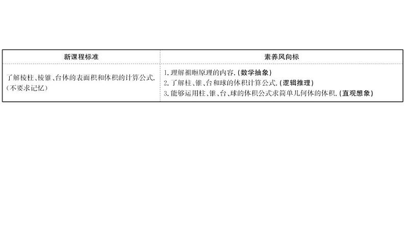 11.1.6祖暅原理与几何体的体积课件高一下学期数学人教B版(2019)02