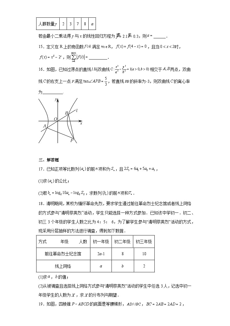 陕西省商洛市2023届高三三模理科数学试题(含答案)第3页