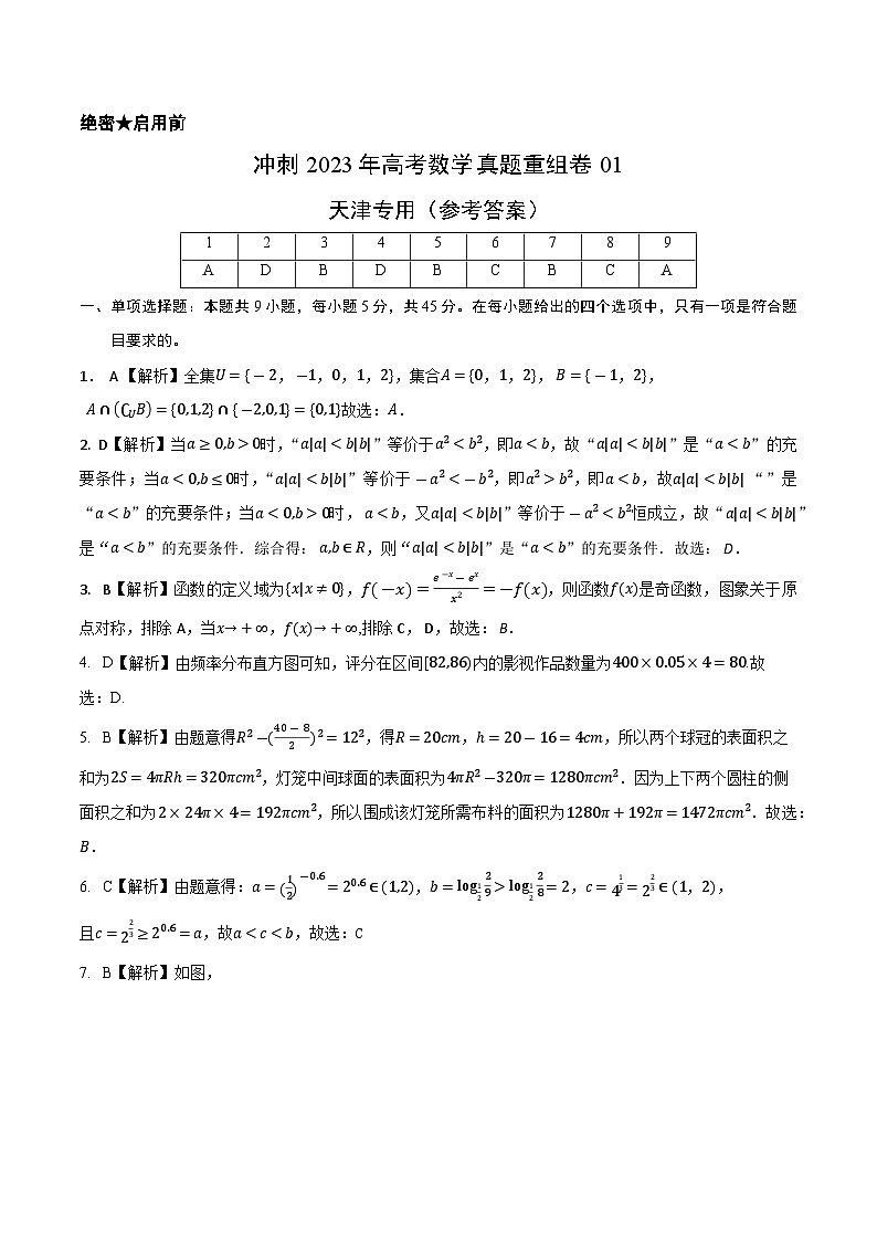 真题重组卷01(天津专用)(参考答案)第1页