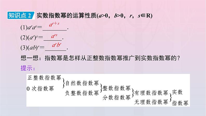 新教材2023年高中数学第4章指数函数与对数函数4.1指数4.1.2无理数指数幂及其运算性质课件新人教A版必修第一册第6页