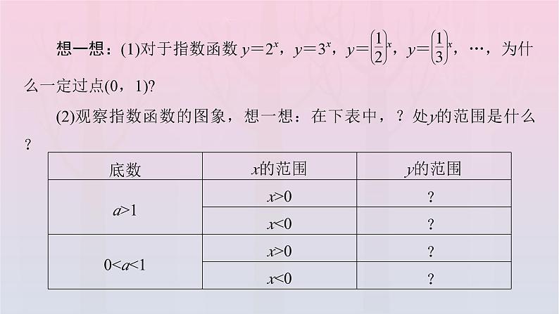 新教材2023年高中数学第4章指数函数与对数函数4.2指数函数4.2.2指数函数的图象和性质第1课时指数函数的图象和性质一课件新人教A版必修第一册06