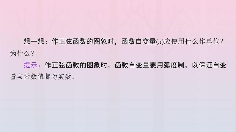 新教材2023年高中数学第5章三角函数5.4三角函数图象与性质5.4.1正弦函数余弦函数的图象课件新人教A版必修第一册第7页