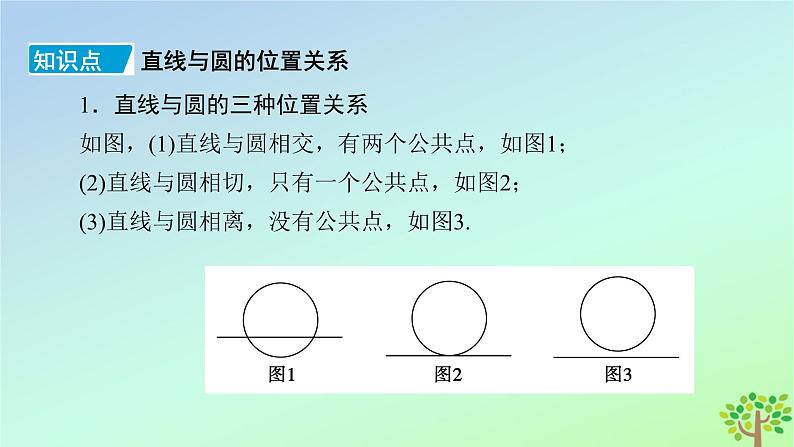 新教材2023年高中数学第1章直线与圆2圆与圆的方程2.3直线与圆的位置关系课件北师大版选择性必修第一册07