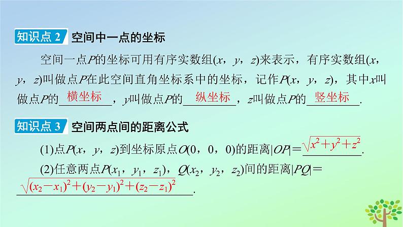 新教材2023年高中数学第3章空间向量与立体几何1空间直角坐标系课件北师大版选择性必修第一册08