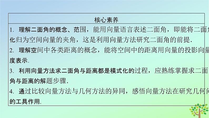 新教材2023年高中数学第3章空间向量与立体几何4向量在立体几何中的应用4.3用向量方法研究立体几何中的度量关系第2课时两个平面所成的角空间中的距离问题课件北师大版选择性必修第一册04