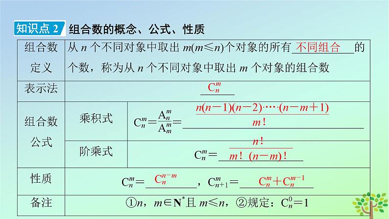 新教材2023年高中数学第5章计数原理3组合第1课时组合组合数及其性质课件北师大版选择性必修第一册07
