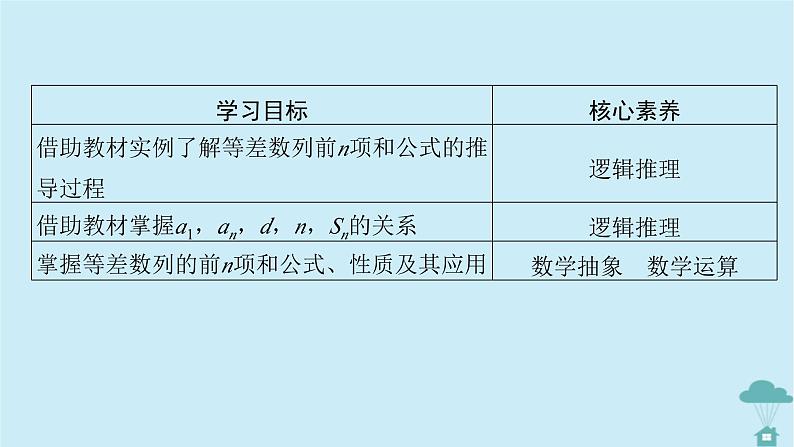 新教材2023年高中数学第四章数列4.2等差数列4.2.2等差数列的前n项和公式第1课时等差数列的前n项和公式课件新人教A版选择性必修第二册第5页