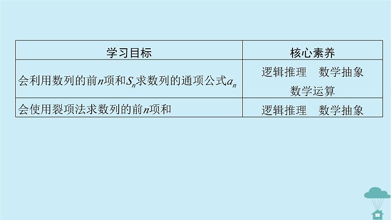 新教材2023年高中数学第四章数列4.2等差数列4.2.2等差数列的前n项和公式第2课时等差数列习题课课件新人教A版选择性必修第二册第5页