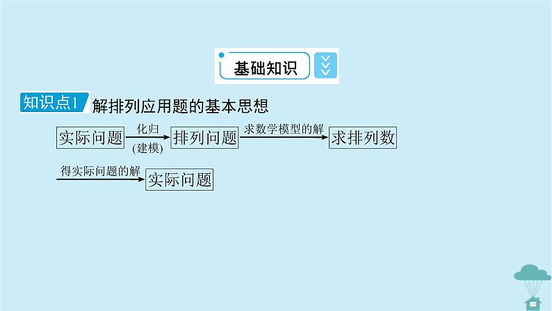 新教材2023年高中数学第六章计数原理6.2 排列与组合习题课1课件新人教A版选择性必修第三册第7页