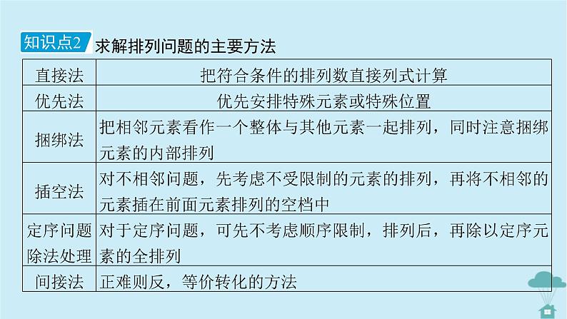 新教材2023年高中数学第六章计数原理6.2 排列与组合习题课1课件新人教A版选择性必修第三册第8页