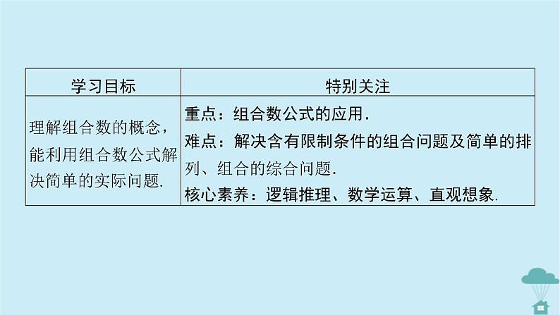 新教材2023年高中数学第六章计数原理6.2 排列与组合习题课2课件新人教A版选择性必修第三册第5页