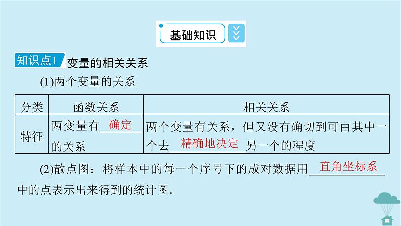 新教材2023年高中数学第八章成对数据的统计分析8.1成对数据的统计相关性课件新人教A版选择性必修第三册第8页