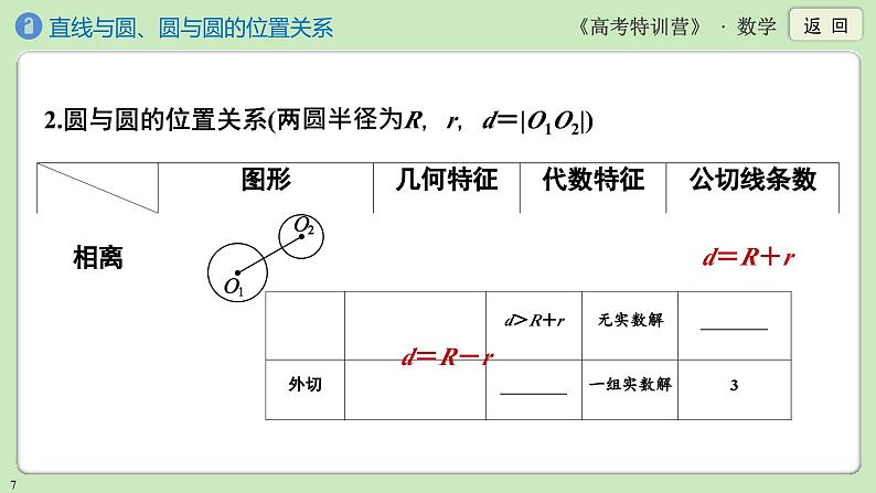 第4讲 直线与圆、圆与圆的位置关系课件PPT第7页