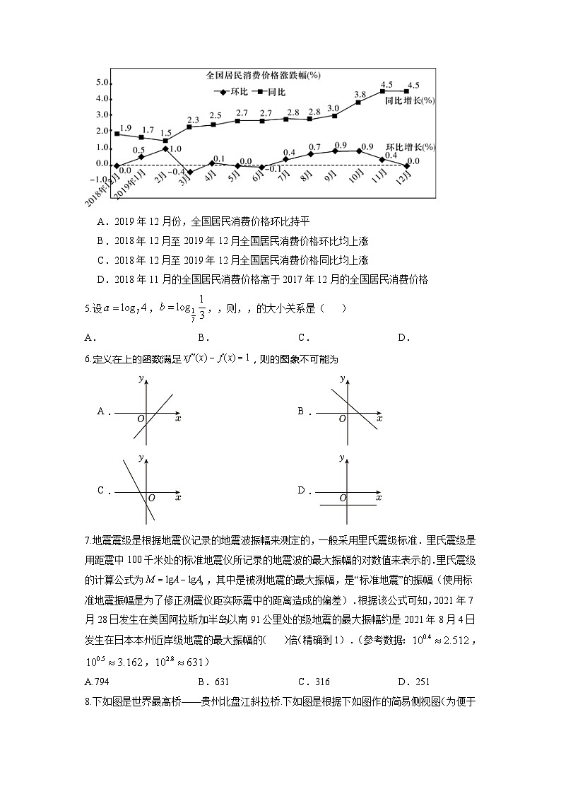 2023年高考数学押题卷02【全国甲卷文科】(考试版)A4第2页