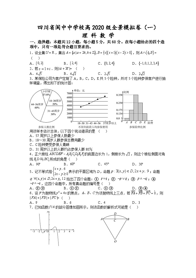 四川省阆中中学2023届高三理科数学全景模拟卷(一)试题(Word版附解析)第1页
