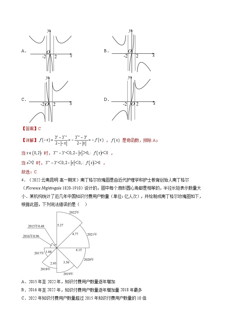数学（天津B卷）-学易金卷：2023年高考第一模拟考试卷02