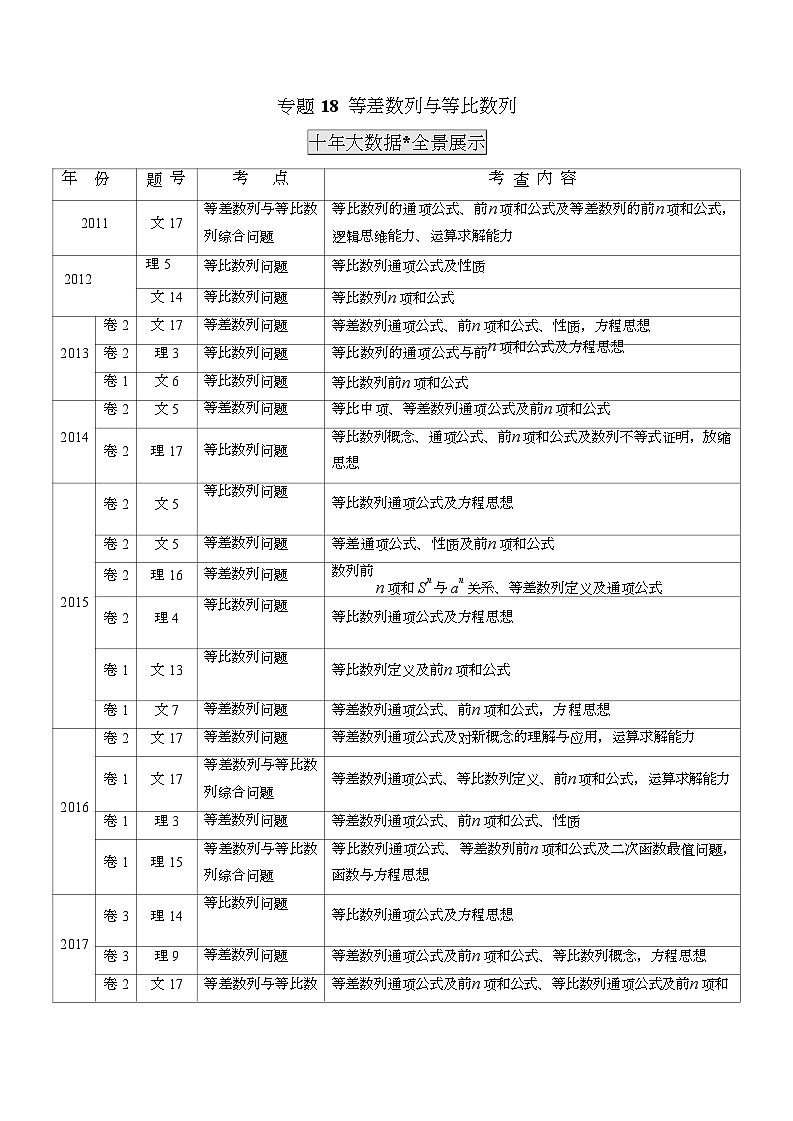 2011-2020年高考数学真题分专题训练 专题18 等差数列与等比数列(含解析)01